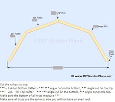 the diy garden plans diagram shows how to build an octagonal roof