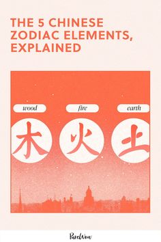 the 5 chinese zodiac elements, explaining how they are associated to each other in this book