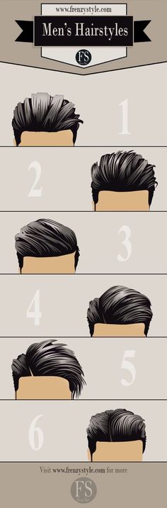 23 Popular Men's Hairstyles and Haircuts from Pinterst Popular Mens Hairstyles, Gents Hair Style, Hairstyles And Haircuts, Men Haircut Styles, Seni Dan Kraf, Men's Hairstyles, Mens Cuts, Hair Images, Short Hairstyle