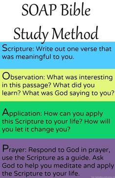 the soap bible study method is shown in three different colors, including blue, green and yellow