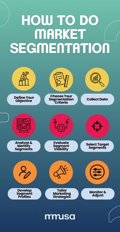 how to do market segmentation info sheet for musa's digital marketing platform