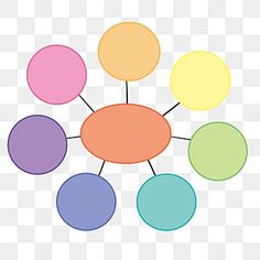 an image of different colored circles in the shape of a circle, transparent background png