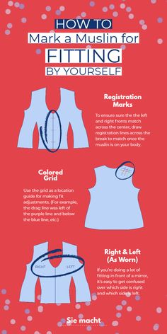 how to make music for fitting by yourself infographical poster - click to see more info