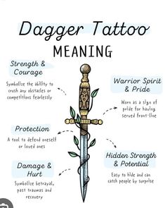 the dagger tattoo meaning and meanings for men's tattoos, including their meaningss