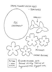 the diagram shows how to make flowers with different shapes and sizes, as well as their names