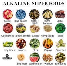 Alkaline Foods List, Dr Sebi Alkaline Food, Super Foods List, Alkaline Diet Recipes, Mumbo Jumbo, Food Health Benefits, Healthy Food Facts, Alkaline Diet, Herbs For Health