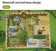 a map of the minecraft survival base with instructions to build it and how to use them