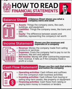 an info sheet describing how to read financial statements