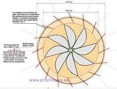 a diagram showing the parts of a flower