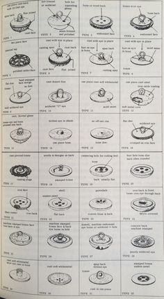 an open book with instructions on how to use the bowl for cooking and preparing food