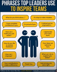 two people standing next to each other with speech bubbles above them that say phrases top leaders use to inspire teams