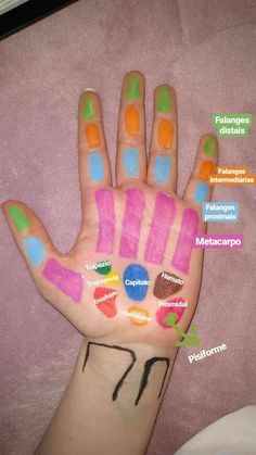 a person's hand with different colored nail polishes on it and their names