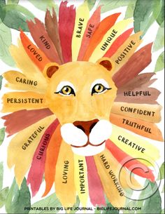 a watercolor drawing of a lion's head with words on it