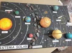 the solar system is made out of cardboard and has rocks, planets, and stars on it