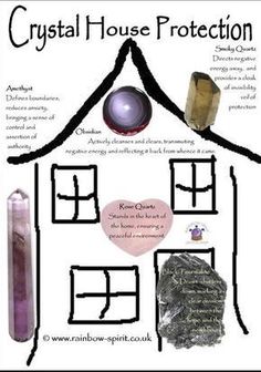 For House Protection: Amethyst, Obsidian, Smoky Quartz, Rose Quartz & Black Tourmaline. Crystal House, House Protection, Home Protection, Reiki Healing