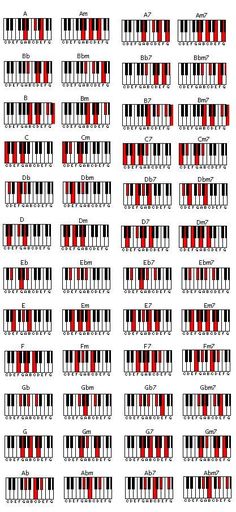 an image of piano keys with red and black stripes on them, all lined up in rows