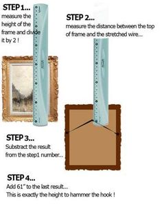 instructions for measuring the height of a painting