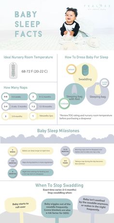 the baby sleep info sheet is shown