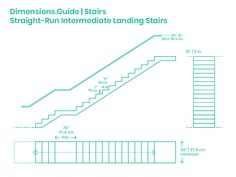 the stairs are labeled with measurements for each stair