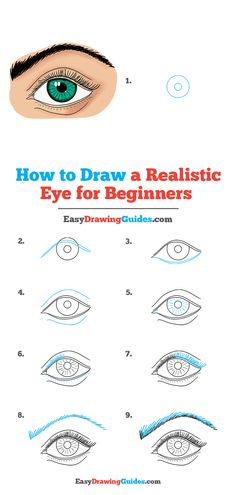 how to draw realistic eye for beginners with step by step instructions and video guide