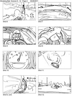 the storyboard shows how to draw an animated character's face and head in different stages