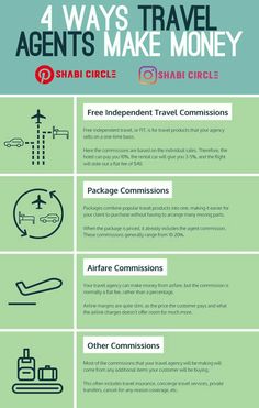 the four ways travel agent can make money infographical poster by invoiceberry