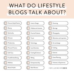 what do life style blogs talk about? infographical poster with text overlay