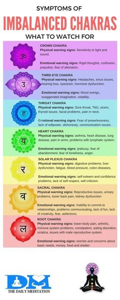 Meditation Techniques For Beginners, Chakra Health, Chakra Heilung, The Seven Chakras, Reiki Healer, Chakra Affirmations, Reiki Symbols, Chakra System, Seven Chakras