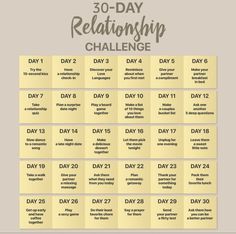 Couple Bible Study Plan, Couples Bible Study Plan Dating, Couples Bible Study Plan, Romantic Home Dates, Couples Bible Study, Crossing Boundaries, Text Conversation Starters, Relationship Journal