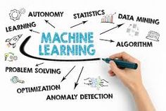 a hand writing machine learning on a whiteboard