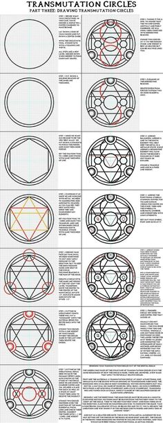 the instructions for how to draw circles in adobe