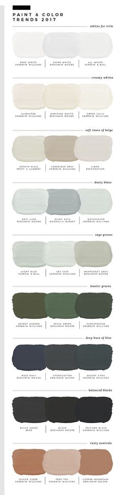 the different shades of paint that are used to create this color scheme for walls and ceilings