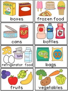 an image of food words and pictures