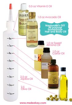 Oils And Their Uses, Hair Oil Recipe, Avocado Hair, Natural Hair Oils, Types Of Hair, Oil Treatments