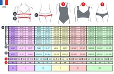 Bra Size Chart, Mastectomy Swimwear, Swimsuit Material, Bra Size Charts, High Waisted Swim, Swimwear Tankini, Teal And Pink, Soft Cup, Bandeau Top