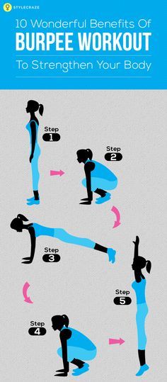 the 10 wonderful benefits of burpee workout to straighten your body info graphic design