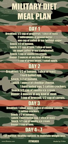 Military Diet Meal Plan To Lose Up To 10 Pounds In 3 Days Visit here: https://id.pinterest.com/pin/393431717429776998/                                                                                                                                                      More 2 Week Diet Plan, 1000 Calorie, Week Diet Plan, 100 Calorie, Fat Loss Diet Plan, Dr Oz, Diet Meal