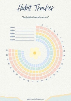 the habit tracker is shown with colorful circles and numbers on it's side, which are