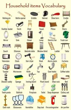 a poster with different types of household items