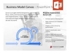 the business model canvas for powerpoint is shown with arrows pointing up and down to each other