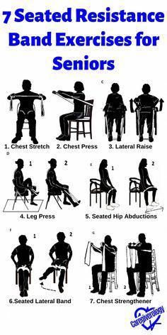 a poster with instructions on how to use the chair