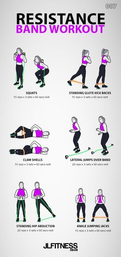 an exercise poster showing how to do resistance and band workouts for the entire body