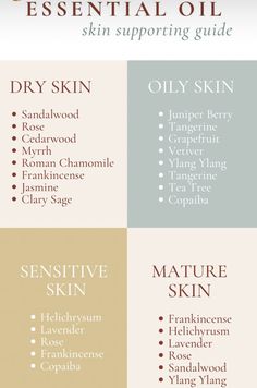 Essential Oil Skin Care, Diy Skin Care Recipes, Homemade Lotion