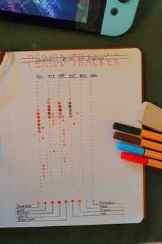 Page of a bullet journal named Period Tracker with the months July to December. July through October are filled in. Key at the bottom is to describe flow, color, bedroom activity and medication. Bujo Log Ideas, Diy Period Tracker, Cycle Tracker Bullet Journal, Period Tracker Journal, Journal Period Tracker