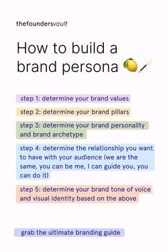 the ultimate guide to build a brand personaa for your business or company, including branding