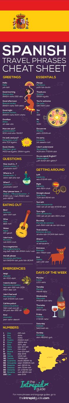 the spanish poster shows different types of food and drinks in various languages, with an image of