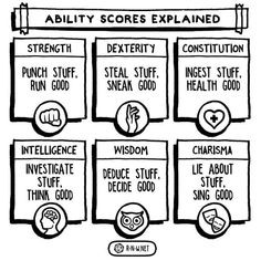 a diagram showing the steps to achieving an adult's ability in health and well - being