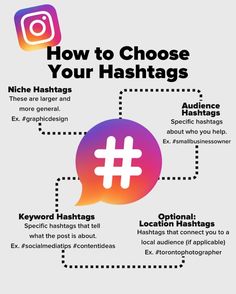 an info sheet with the words how to choose your hashs on it and what to do