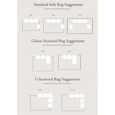 the instructions for how to use rugs