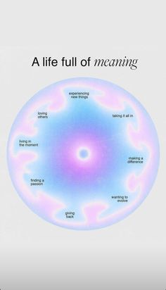 an image of a blue and pink circle with the words, a life full of meaning